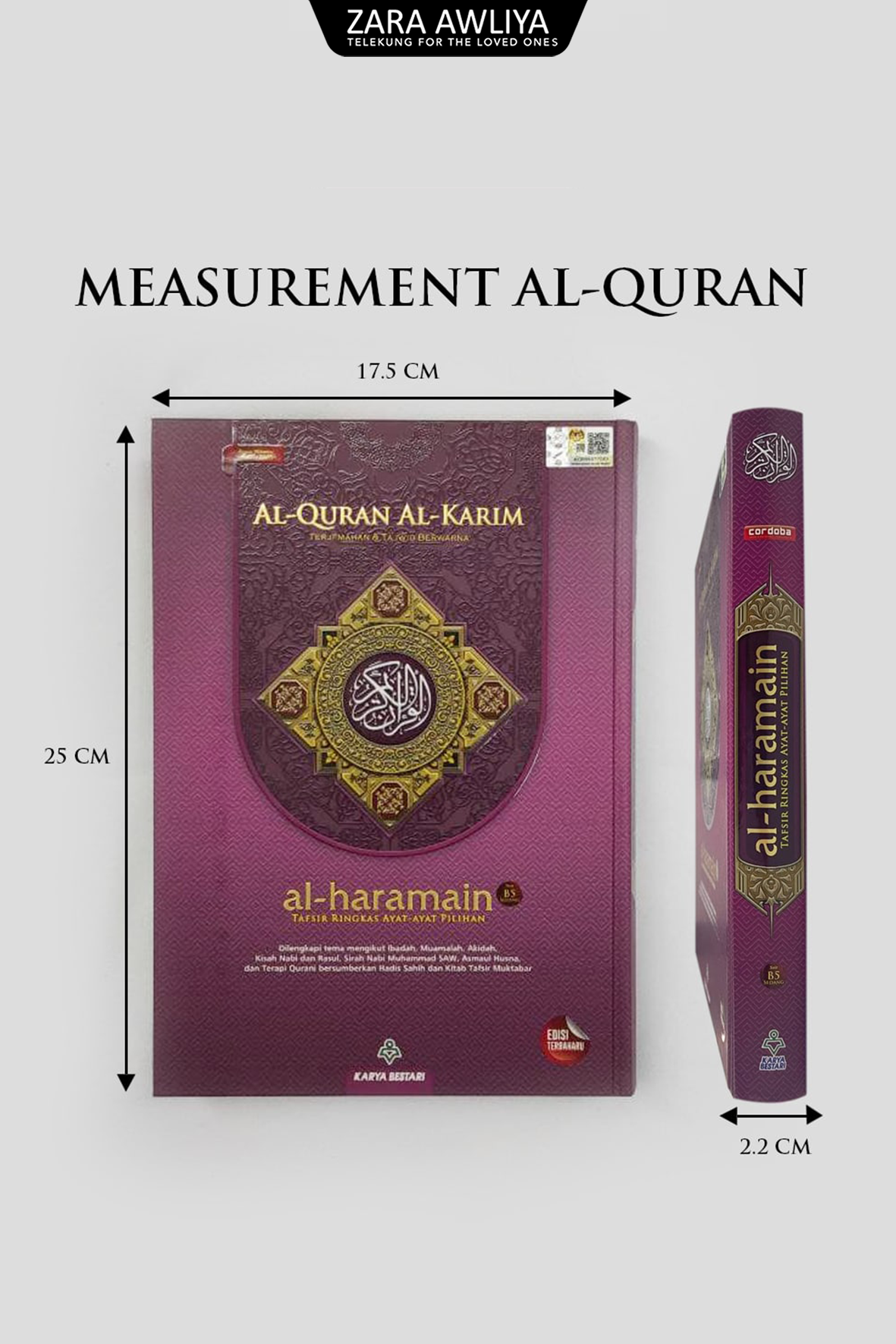 Al Quran Tafsir & Tagging